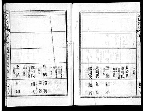 [下载][袁氏宗谱_26卷首4卷]湖北.袁氏家谱_二十.pdf