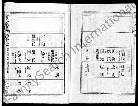 [下载][袁氏宗谱_26卷首4卷]湖北.袁氏家谱_二十一.pdf