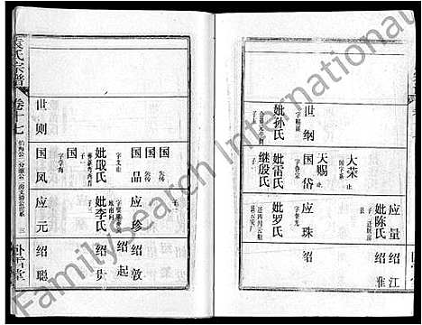 [下载][袁氏宗谱_26卷首4卷]湖北.袁氏家谱_二十一.pdf