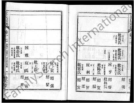 [下载][袁氏宗谱_26卷首4卷]湖北.袁氏家谱_二十一.pdf