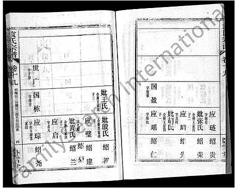 [下载][袁氏宗谱_26卷首4卷]湖北.袁氏家谱_二十三.pdf