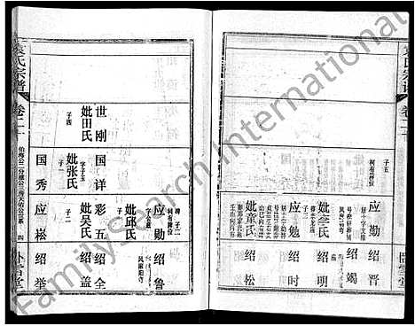 [下载][袁氏宗谱_26卷首4卷]湖北.袁氏家谱_二十四.pdf