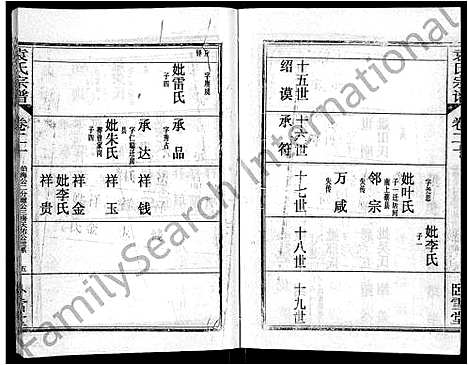 [下载][袁氏宗谱_26卷首4卷]湖北.袁氏家谱_二十四.pdf