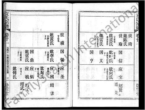 [下载][袁氏宗谱_26卷首4卷]湖北.袁氏家谱_二十五.pdf