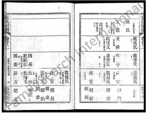 [下载][袁氏宗谱_26卷首4卷]湖北.袁氏家谱_二十六.pdf