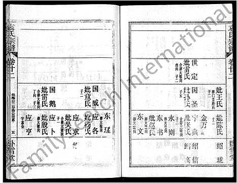 [下载][袁氏宗谱_26卷首4卷]湖北.袁氏家谱_二十六.pdf