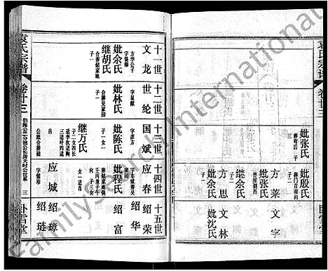 [下载][袁氏宗谱_26卷首4卷]湖北.袁氏家谱_二十七.pdf