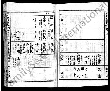 [下载][袁氏宗谱_26卷首4卷]湖北.袁氏家谱_二十七.pdf