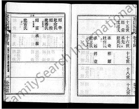 [下载][袁氏宗谱_26卷首4卷]湖北.袁氏家谱_二十八.pdf