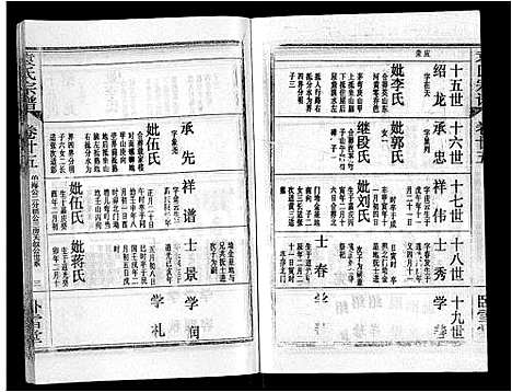 [下载][袁氏宗谱_26卷首4卷]湖北.袁氏家谱_二十九.pdf