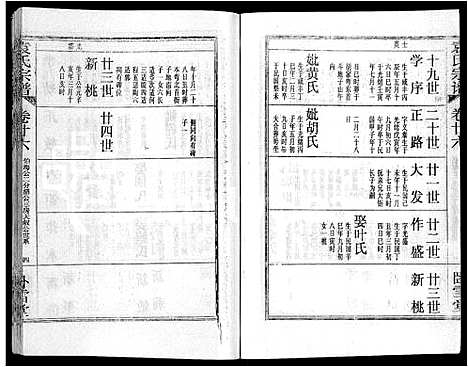 [下载][袁氏宗谱_26卷首4卷]湖北.袁氏家谱_三十.pdf