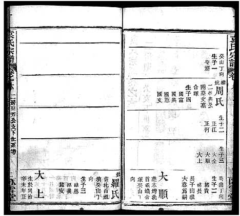 [下载][袁氏宗谱_27卷首3卷_袁氏创修宗谱]湖北.袁氏家谱_八.pdf