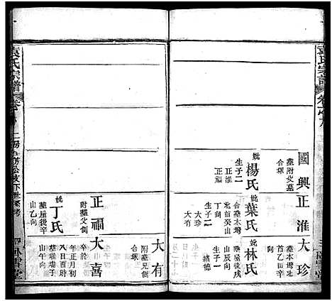 [下载][袁氏宗谱_27卷首3卷_袁氏创修宗谱]湖北.袁氏家谱_八.pdf