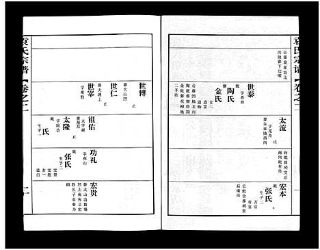 [下载][袁氏宗谱_8卷首2卷_袁氏四次续修谱_袁氏宗谱]湖北.袁氏家谱_四.pdf