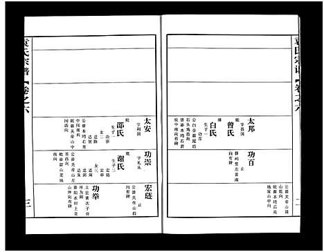 [下载][袁氏宗谱_8卷首2卷_袁氏四次续修谱_袁氏宗谱]湖北.袁氏家谱_八.pdf