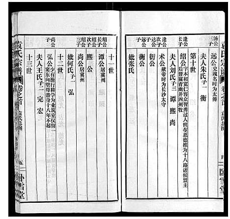 [下载][袁氏宗谱_10卷首2卷]湖北.袁氏家谱_三.pdf