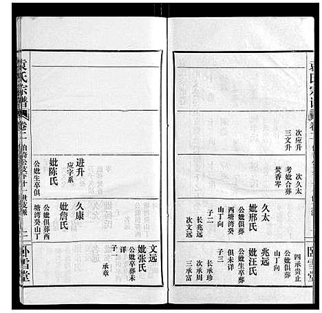 [下载][袁氏宗谱_10卷首2卷]湖北.袁氏家谱_四.pdf