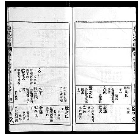 [下载][袁氏宗谱_10卷首2卷]湖北.袁氏家谱_四.pdf