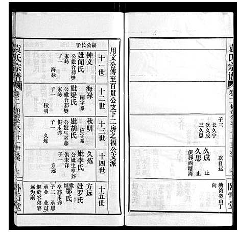 [下载][袁氏宗谱_10卷首2卷]湖北.袁氏家谱_四.pdf