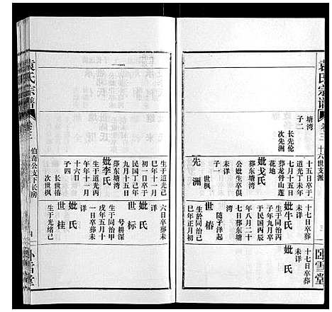 [下载][袁氏宗谱_10卷首2卷]湖北.袁氏家谱_五.pdf