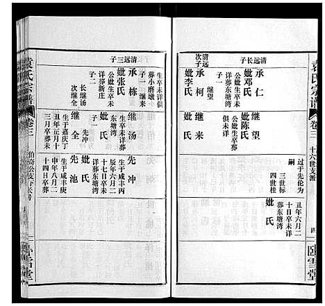 [下载][袁氏宗谱_10卷首2卷]湖北.袁氏家谱_五.pdf