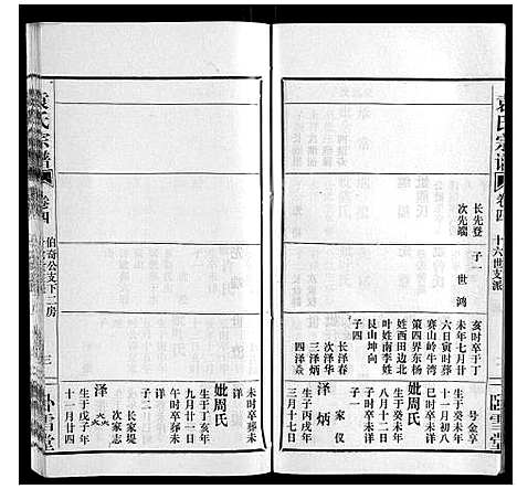 [下载][袁氏宗谱_10卷首2卷]湖北.袁氏家谱_六.pdf