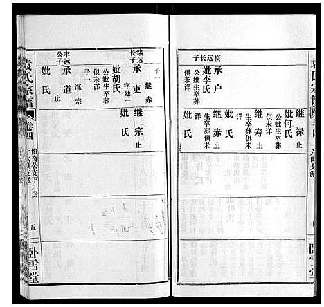 [下载][袁氏宗谱_10卷首2卷]湖北.袁氏家谱_六.pdf