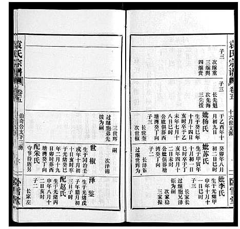 [下载][袁氏宗谱_10卷首2卷]湖北.袁氏家谱_七.pdf