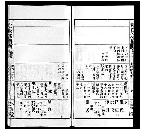 [下载][袁氏宗谱_10卷首2卷]湖北.袁氏家谱_七.pdf