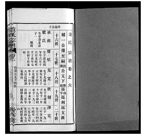 [下载][袁氏宗谱_10卷首2卷]湖北.袁氏家谱_八.pdf