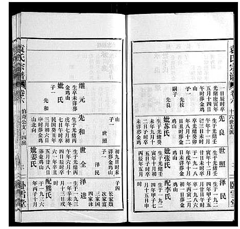 [下载][袁氏宗谱_10卷首2卷]湖北.袁氏家谱_八.pdf