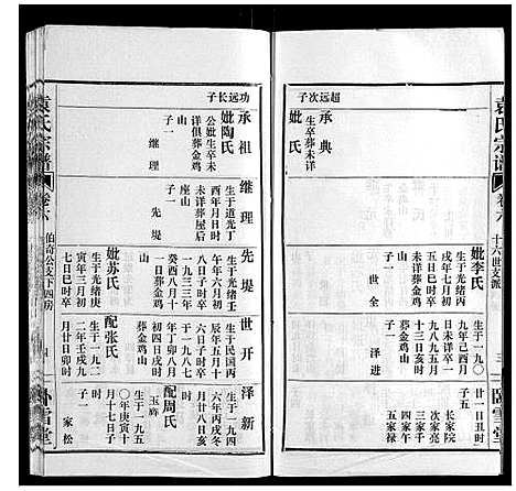 [下载][袁氏宗谱_10卷首2卷]湖北.袁氏家谱_八.pdf