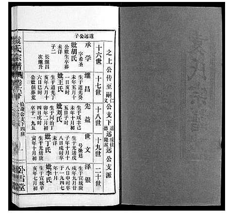 [下载][袁氏宗谱_10卷首2卷]湖北.袁氏家谱_九.pdf