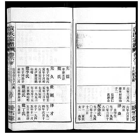 [下载][袁氏宗谱_10卷首2卷]湖北.袁氏家谱_九.pdf