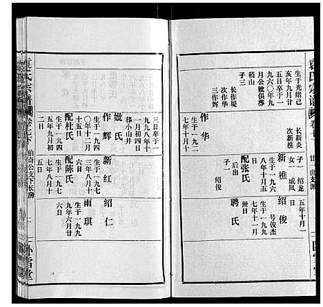 [下载][袁氏宗谱_10卷首2卷]湖北.袁氏家谱_十一.pdf