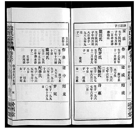 [下载][袁氏宗谱_10卷首2卷]湖北.袁氏家谱_十一.pdf