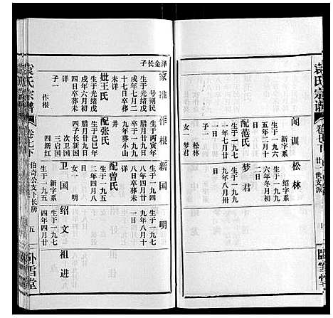 [下载][袁氏宗谱_10卷首2卷]湖北.袁氏家谱_十一.pdf