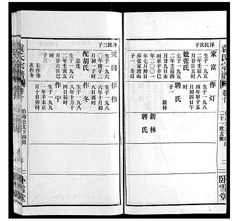 [下载][袁氏宗谱_10卷首2卷]湖北.袁氏家谱_十四.pdf