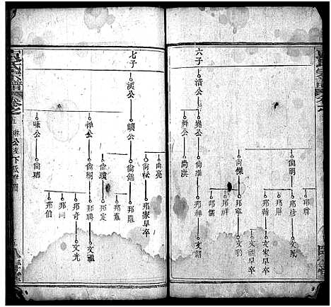 [下载][袁氏宗谱_17卷首2卷]湖北.袁氏家谱_七.pdf