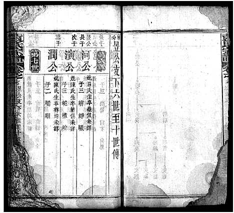 [下载][袁氏宗谱_17卷首2卷]湖北.袁氏家谱_九.pdf