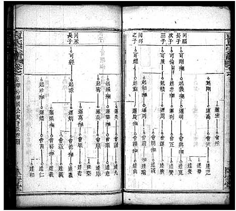 [下载][袁氏宗谱_17卷首2卷]湖北.袁氏家谱_十七.pdf