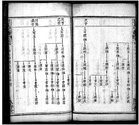 [下载][袁氏宗谱_17卷首2卷]湖北.袁氏家谱_十七.pdf