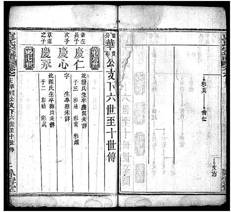 [下载][袁氏宗谱_17卷首2卷]湖北.袁氏家谱_十九.pdf