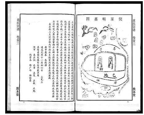 [下载][袁氏宗谱_24卷首4卷首1卷]湖北.袁氏家谱_三.pdf