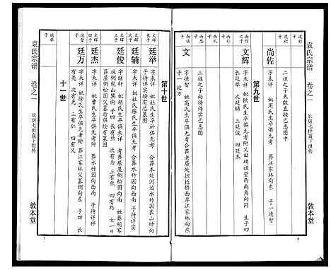 [下载][袁氏宗谱_24卷首4卷首1卷]湖北.袁氏家谱_六.pdf