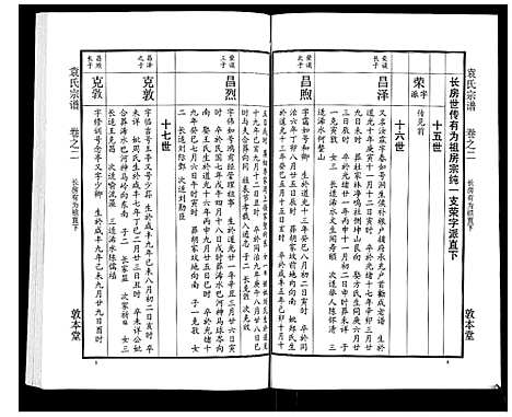 [下载][袁氏宗谱_24卷首4卷首1卷]湖北.袁氏家谱_七.pdf