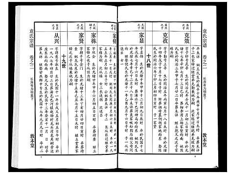 [下载][袁氏宗谱_24卷首4卷首1卷]湖北.袁氏家谱_七.pdf