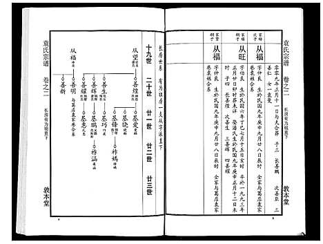 [下载][袁氏宗谱_24卷首4卷首1卷]湖北.袁氏家谱_七.pdf