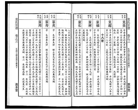 [下载][袁氏宗谱_24卷首4卷首1卷]湖北.袁氏家谱_八.pdf