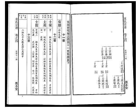 [下载][袁氏宗谱_24卷首4卷首1卷]湖北.袁氏家谱_九.pdf